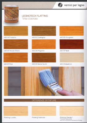 LEGNOTECK AQUAWOOD FLATTING LUCIDA INCOLORE 2,5 LT.